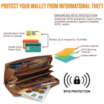 Damen-Geldbörse aus Leder mit RFID-Schutz